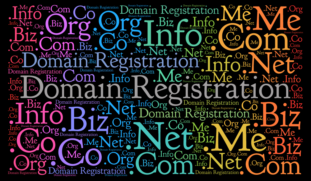 Domain Names